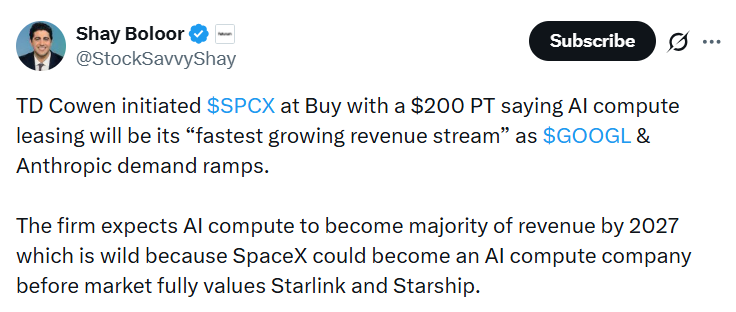 SpaceX Stock Price Outlook | Source: Shay Boloor, X
